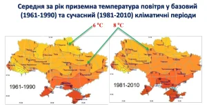 koly-siiaty-nauka-temperatur-rehionalni-zony-ukrainy-ta-praktychnyi-alhorytm-dli-8645