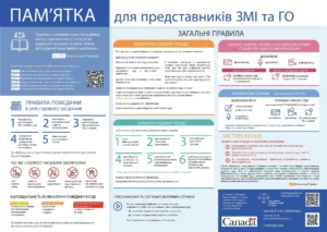 Інформаційна пам’ятка для ЗМІ та ГО про правила відкритого і закритого судового процесу