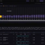 You’ve hit your weekly limit: що означає і як діяти